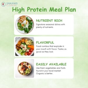 High Protein Meal Plan